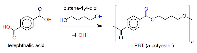 the synthesis of the polyester PBT