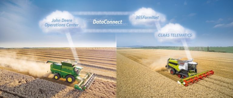 2 pictures side by side showing 2 combine harvesters in different fields. A graphic of clouds above them are connected by the words 'DataConnect'. The clouds contain the words, John Deere Operations Center, 365FarmNet and ClaasTelematics