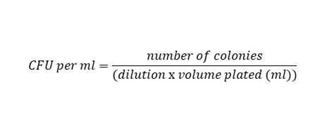 CFU per ml equals number of colonies divided by (dilution x volume plated (mL))