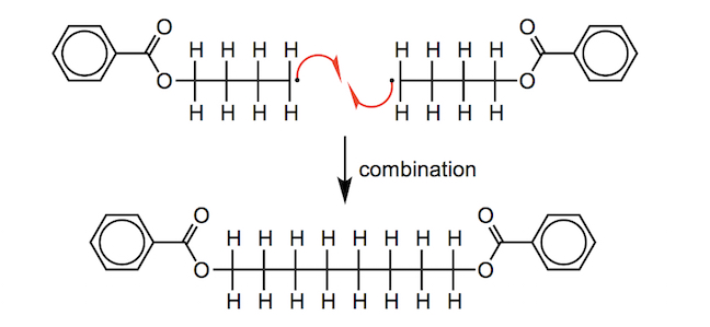 a radical combination reaction’