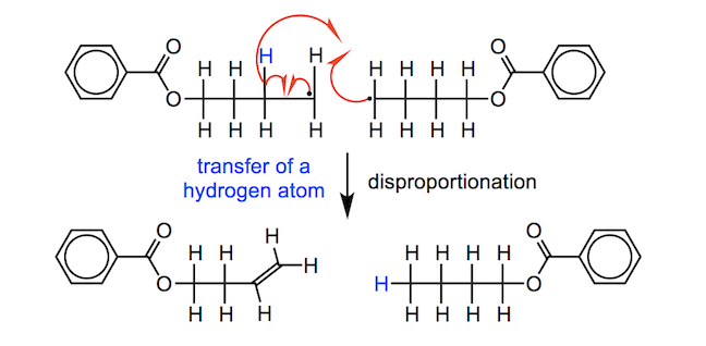 hydrogen abstraction to form a double bond