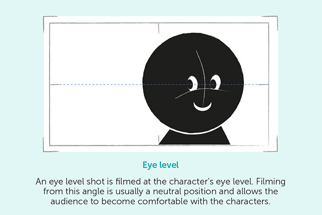 Eye level - An eye level shot is filmed at the character's eye level. Filming from this angle is usually a neutral position and allows the audience to become comfortable with the characters.