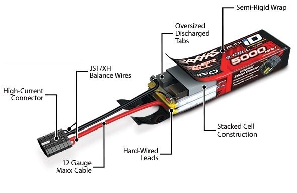 lipo batteries are made up of stacked cells, oversized discharge tabs, hard-wired leads, 12 gauge maxx cable, JST/XH balance wires and a high-current connector, wrapped in semi-rigid wrap