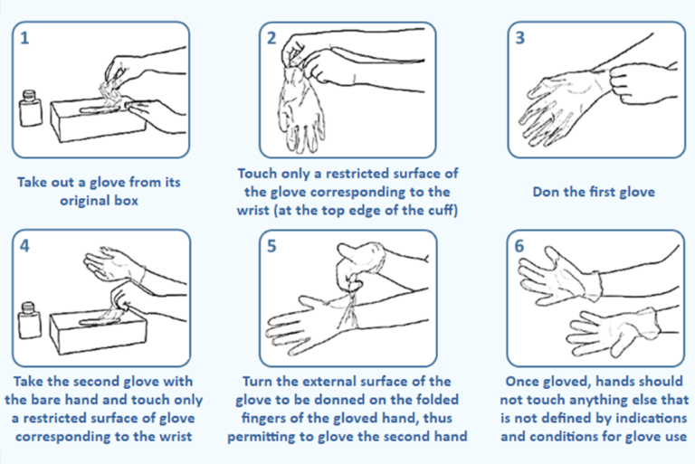 Glove Hygiene 3