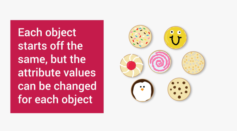 an illustration of cookies all with different designs