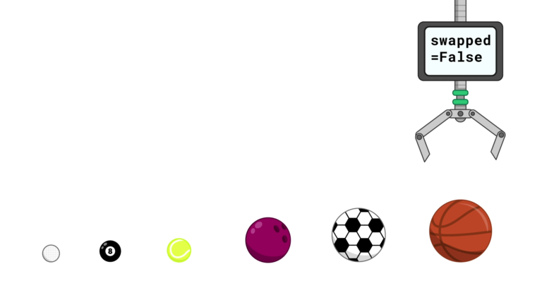 Six balls in a line ordered by size. From left to right the balls are a golf ball, a pool ball, a tennis ball, a bowling ball, a soccer ball and a basketball. Above the basketball is a robotic claw, which has a screen reading "swapped = False".