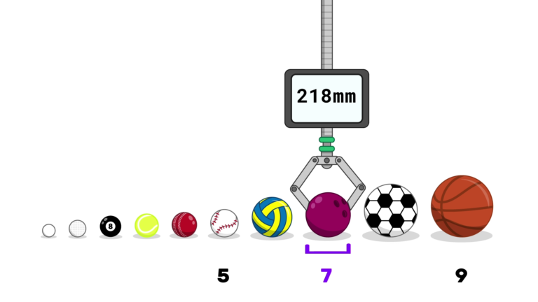 The shelf of 10 sorted balls above. The baseball has a black number five underneath it, and the basketball has a black number nine beneath it. There is a purple number seven underneath the bowling ball. The robotic claw is measuring the width of the bowling ball, and is displaying 218mm.
