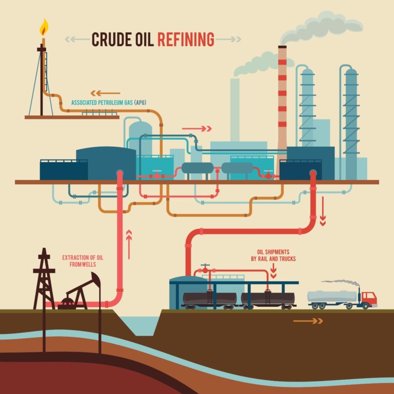 Illustration of crude oil refining