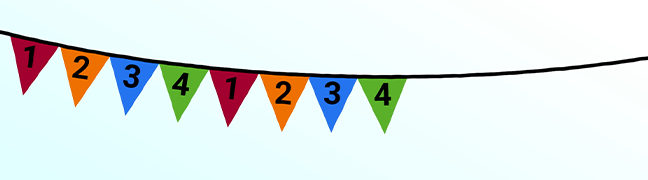 Eight flags on a line, labelled 1,2,3,4,1,2,3,4. The flags labelled 1 and red, the flags labelled 2 are yellow, the flags labelled 3 are blue and the flags labelled 4 are green.