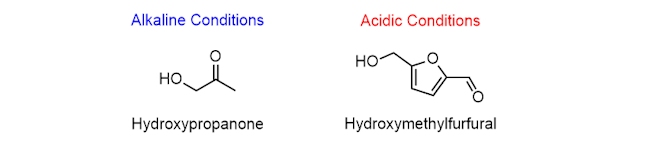 reaction products