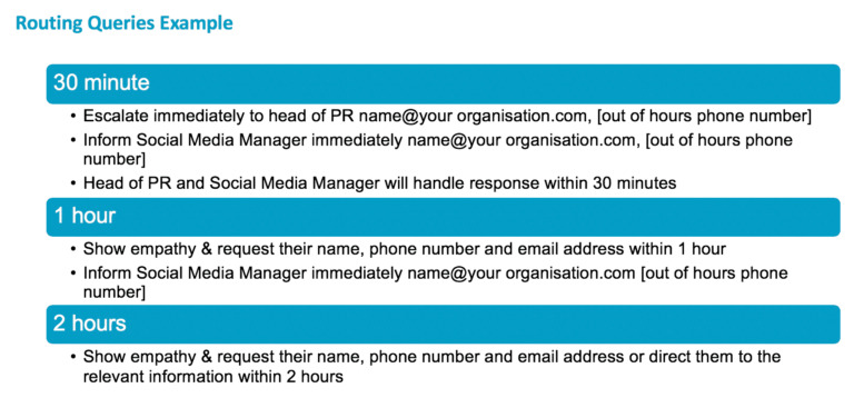 A table demonstrating how to route serious queries in a timely manner