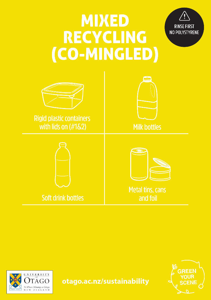 Mixed recycling- rigid plastic container with lids, milk and soft drink bottles, metal tins cans and foil