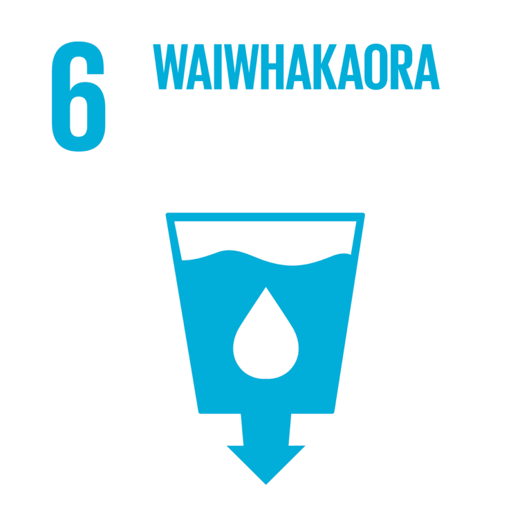 Icon of a glass full of water with a pointing down arrow at the base, the title is "Waiwhakaora"