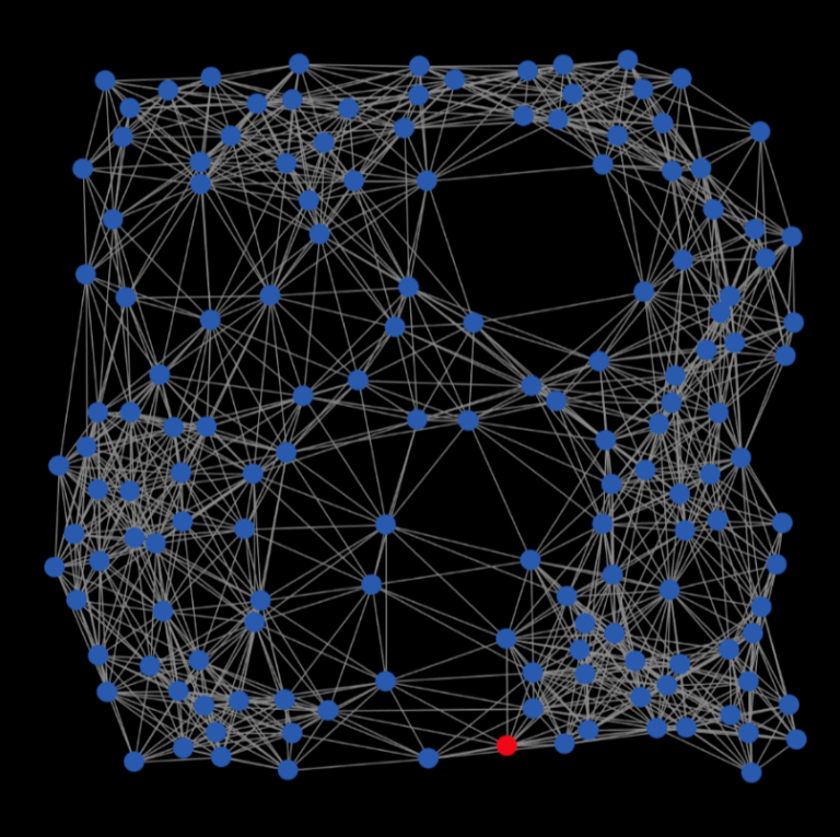 A model where a red node connects two clusters