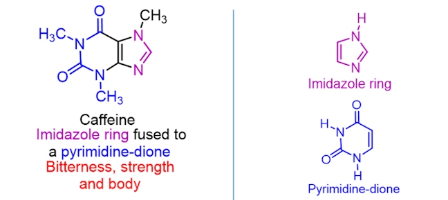 caffeine structure