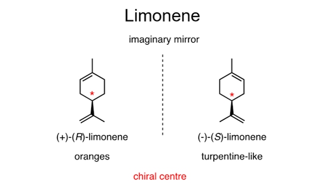 limonene