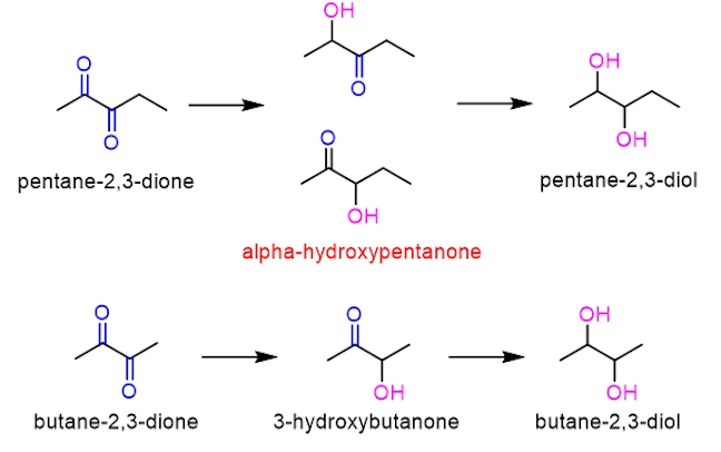 conditioning reaction of bad tasting compounds