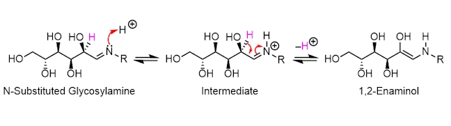 Imine-enamine tautomerism