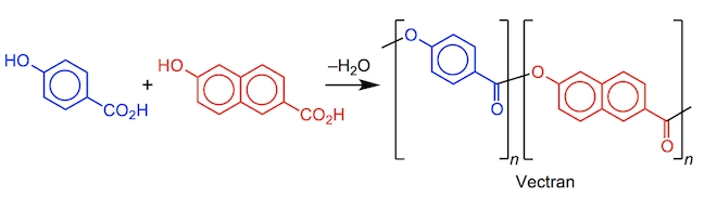 The synthesis of Vectran
