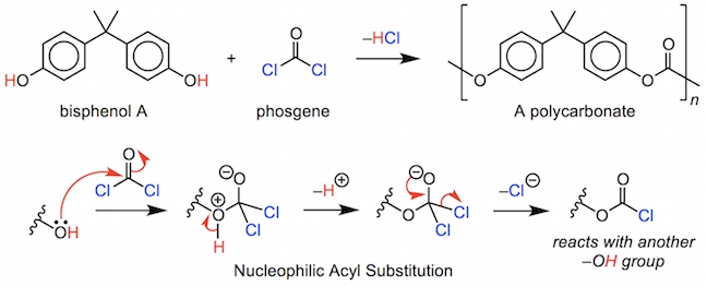 Formation of a polycarbonate by multiple nucleophilic acyl substitution reactions