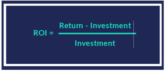 The ROI formula