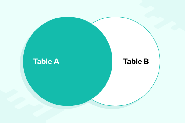 a venn diagram of 2 overlapping circles, labelled Table A and Table B, circle Table A and the intersection between the circles is shaded