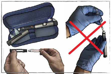 insulin cartridges in their case and showing correct usage. On the right insulin is being drawn out of a syringe and there is a red cross through this diagram showing that it is incorrect.