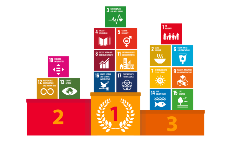 Sport And The Sdgs