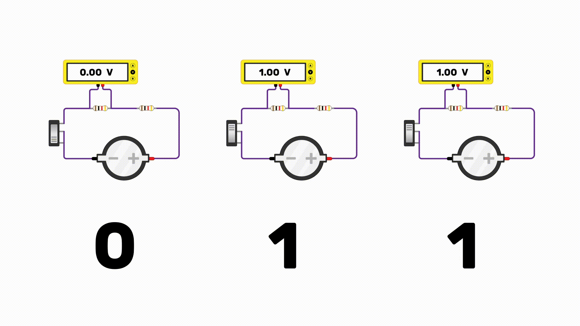 Circuits showing 1s and 0s