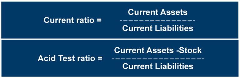 Current ratio