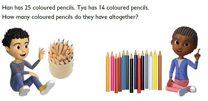 Han has 25 coloured pencils. Tya has 14 coloured pencils. How many coloured pencils do they have altogether?