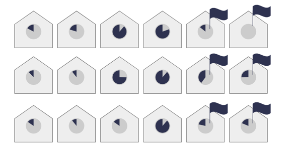 Schematic houses