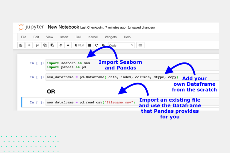 Graphic shows a screenshot from Jupyter Notebook that shows creating a data frame from scratch by adding the set of code using data frame syntax. 3 steps included with 3 arrows next to each one, pointing to the code relevant to the step. First step reads "Import Seaborn and Pandas". Second step reads "Add you own Dataframe from scratch". Last step reads "Import an existing file and use the Dataframe that Pandas provides for you".