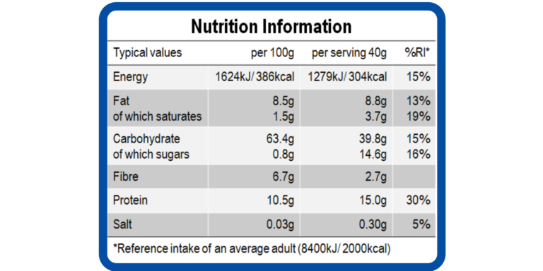 A nutrition information table showing the typical values for energy, fat (of which saturates), carbohydrate (of which sugars), fibre, protein and salt that 100g of the product contains, each serving (40g) contains, and the percentage Reference Intake of an average adult (8400kJ/ 2000kcal)