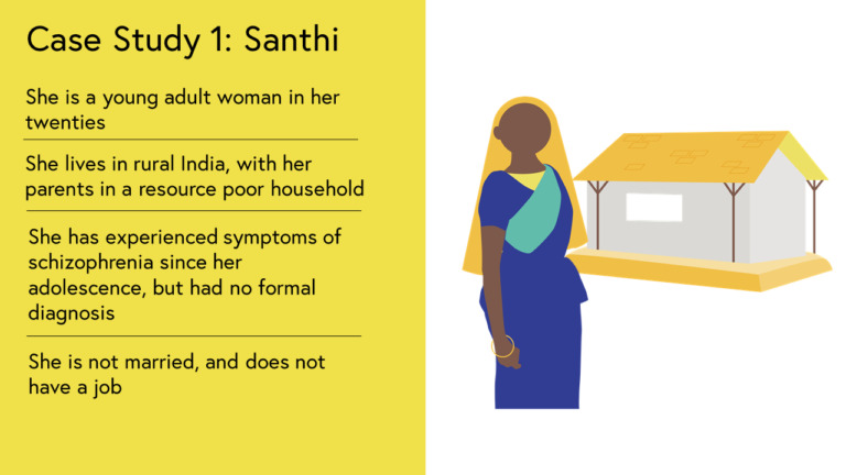Case Study 1: A young woman in her twenties in India. She lives in Rural India, with her parents in a resource poor household. She has experienced symptoms of schizophrenia since her adolescence, but had no formal diagnosis. She is not married, and does not have a job. Image shows Santhi standing outside of her house