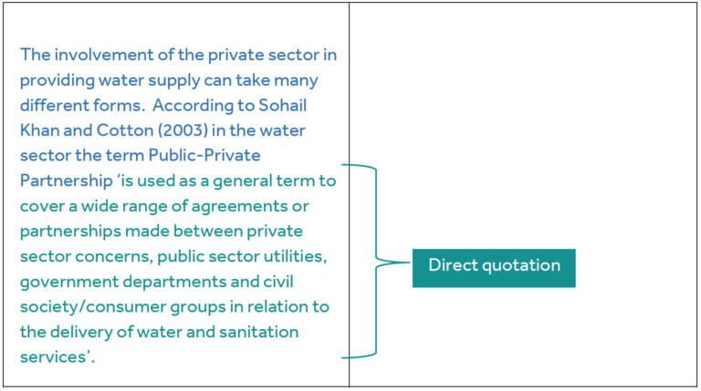 The involvement of the private sector in providing water supply can take many different forms. According to Sohail Khan and Cotton (2003) in the water sector the term Public-Private Partnership (Direct quotation:) ‘is used as a general term to cover a wide range of agreements or partnerships made between private sector concerns, public sector utilities, government departments and civil society/consumer groups in relation to the delivery of water and sanitation services’. 