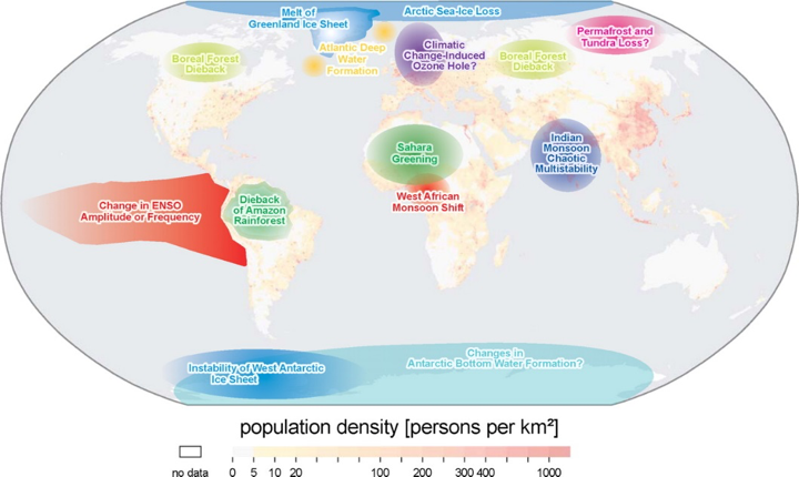 Tipping points