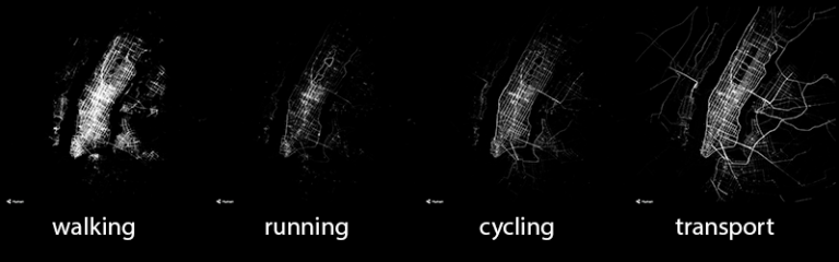 Urban data of New York