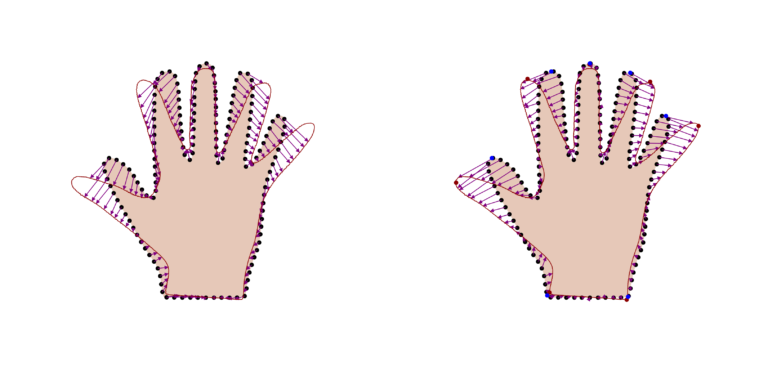 ICP using smooth deformations