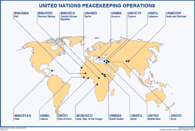 reducing-all-forms-of-violence-from-peacekeeping-to-peacebuilding