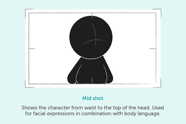Mid shot image shows a character from the waist to the top of the head and is used for showing facial expressions and body language