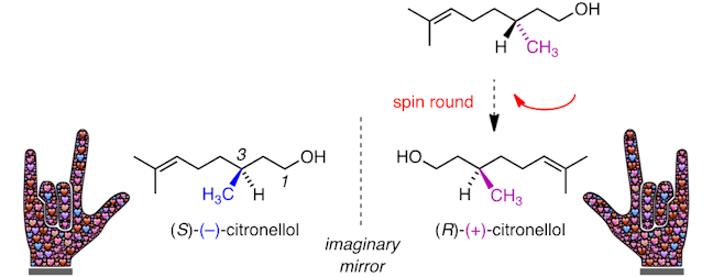 enantiomers