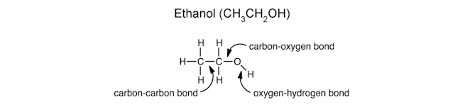 ethanol