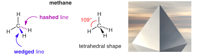 tetrahedral