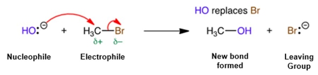 Nucleophilic