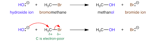 nucleophilic substitutions