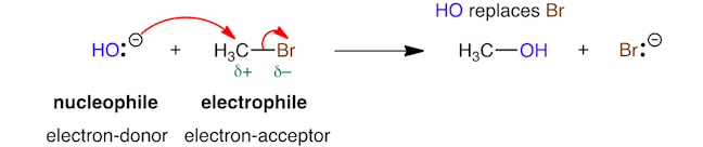 nucleophile+electrophile