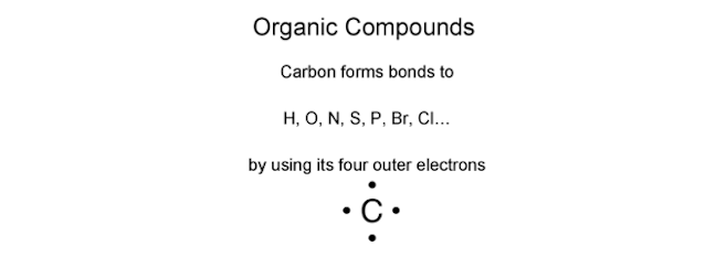 carbonelectrons