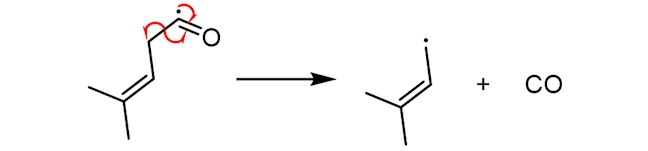 propagation reaction