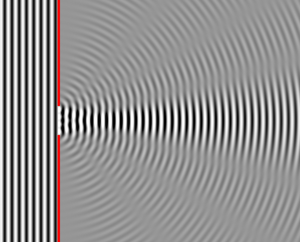 Wavefronts passing through a single slit, showing diffraction